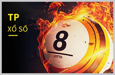 Game Nổ Hũ fun88za. com