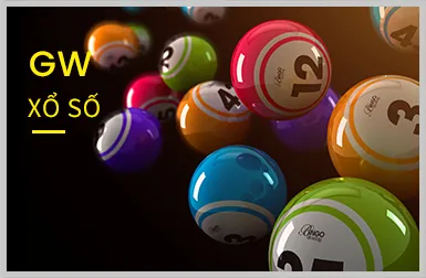 Xổ Số fun88za. com